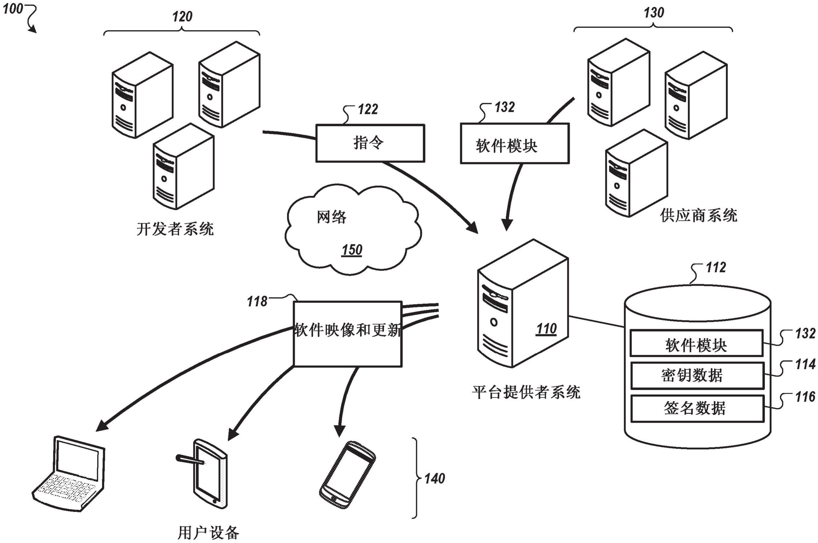 南网数字获得发明专利授权：“输电线路异物检测方法、装置、计算机设备和存储介质”