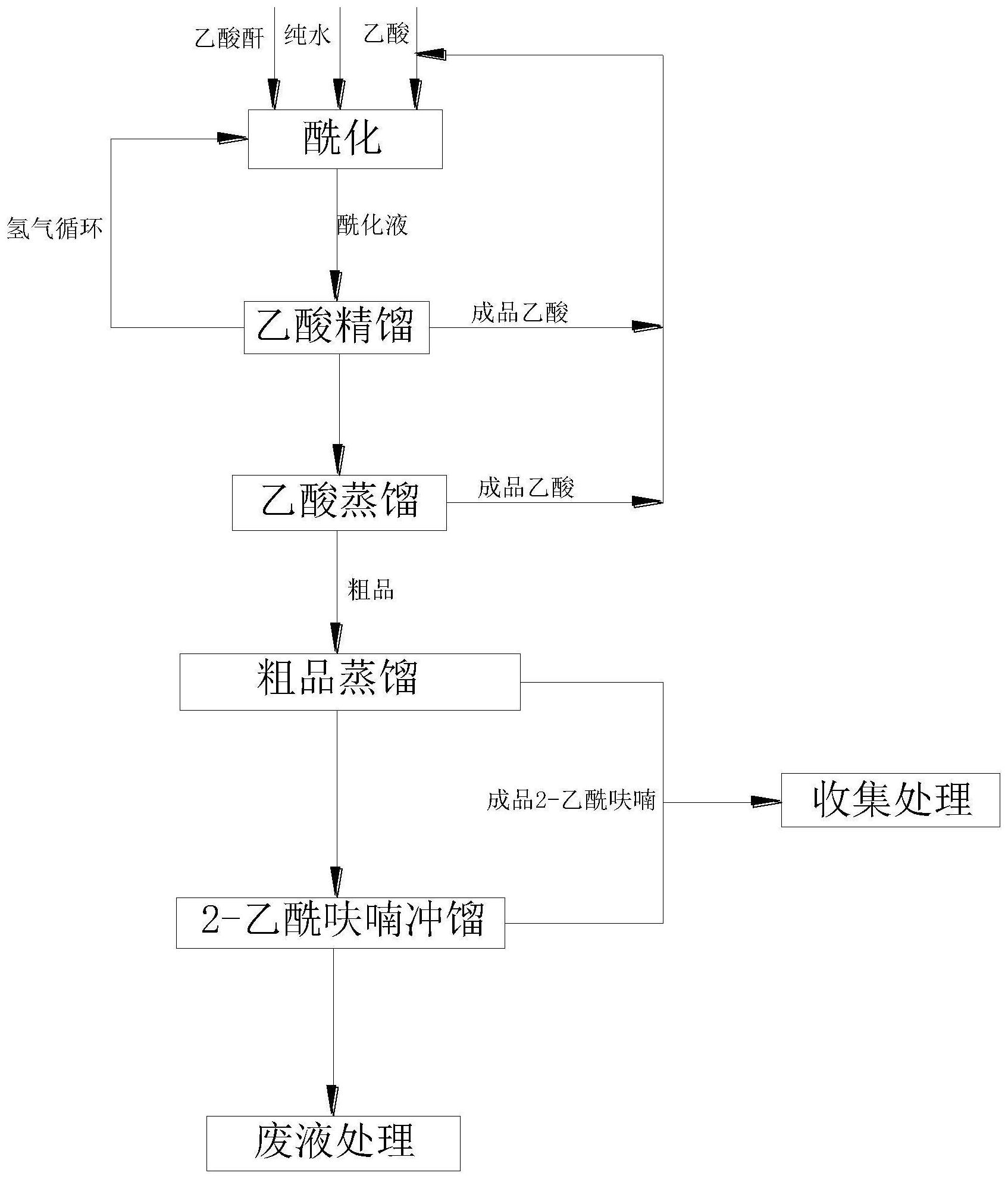 中国石化获得发明专利授权：“一种加氢处理催化剂及其制备方法”