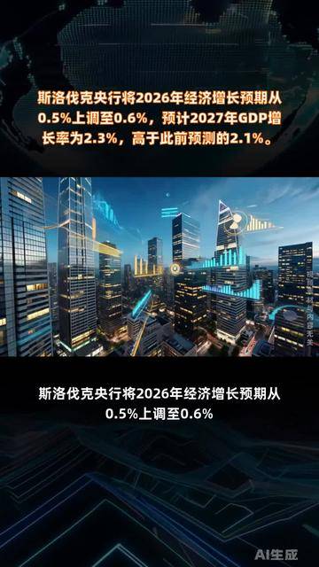波黑今年预期通胀率为3.2%，2027年预计为2.8%