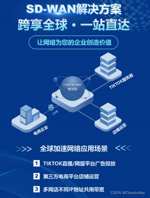 中科曙光获得发明专利授权：“服务器智能仓储系统”