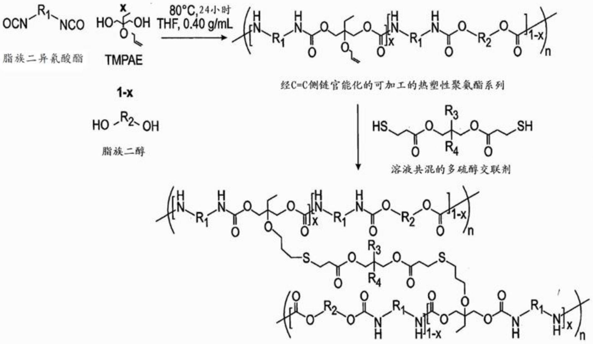 中国石化获得发明专利授权：“一种用于控制烯烃气相共聚合过程中反应器内气体组成的系统和方法”