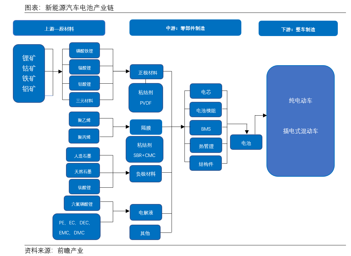 万润新能公布国际专利申请：“一种硫酸亚铁钠正极材料及其制备方法、正极极片及二次电池”