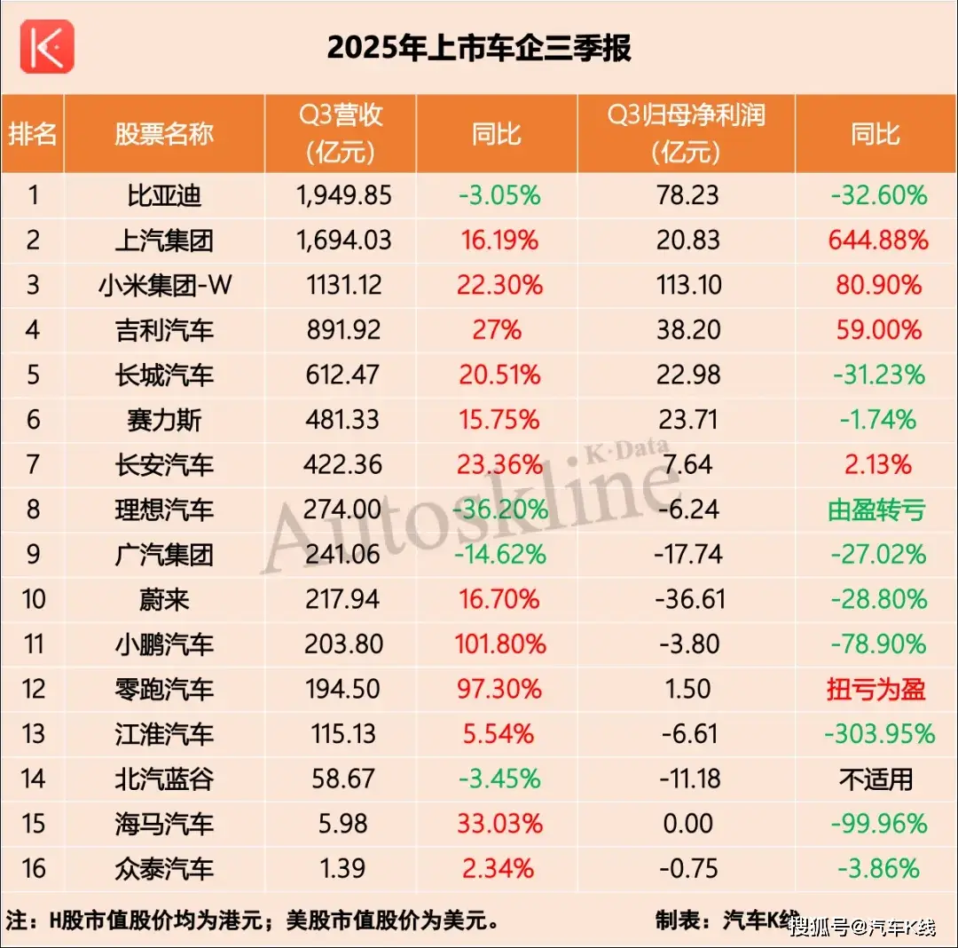 宁德时代公布国际专利申请：“车辆本体和车辆”
