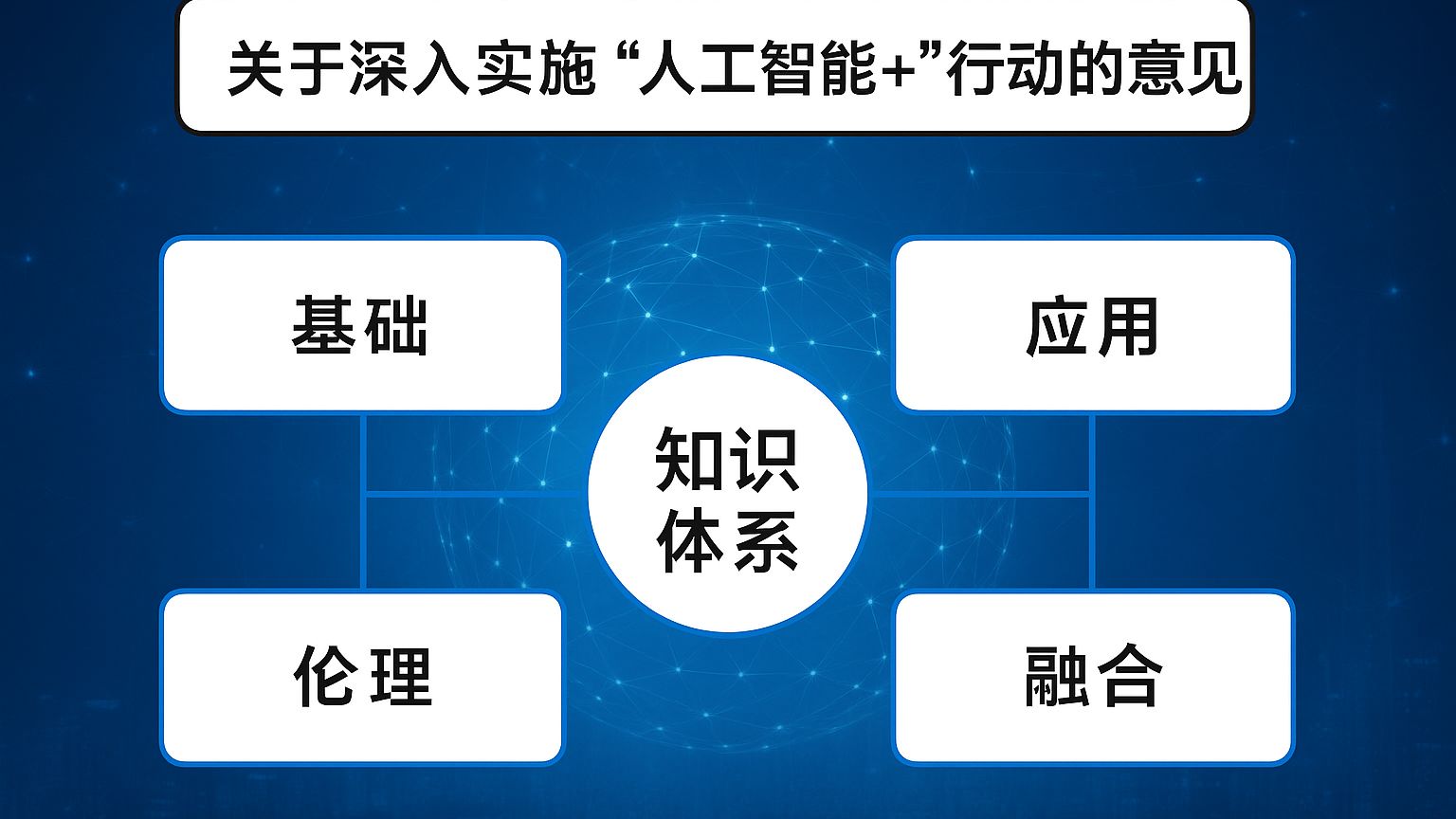 工信部发文推进“1+M+N”国家算力互联互通节点体系建设