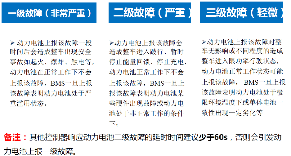 奥特维获得发明专利授权：“一种电池片调整装置、调整方法及电池串生产设备”