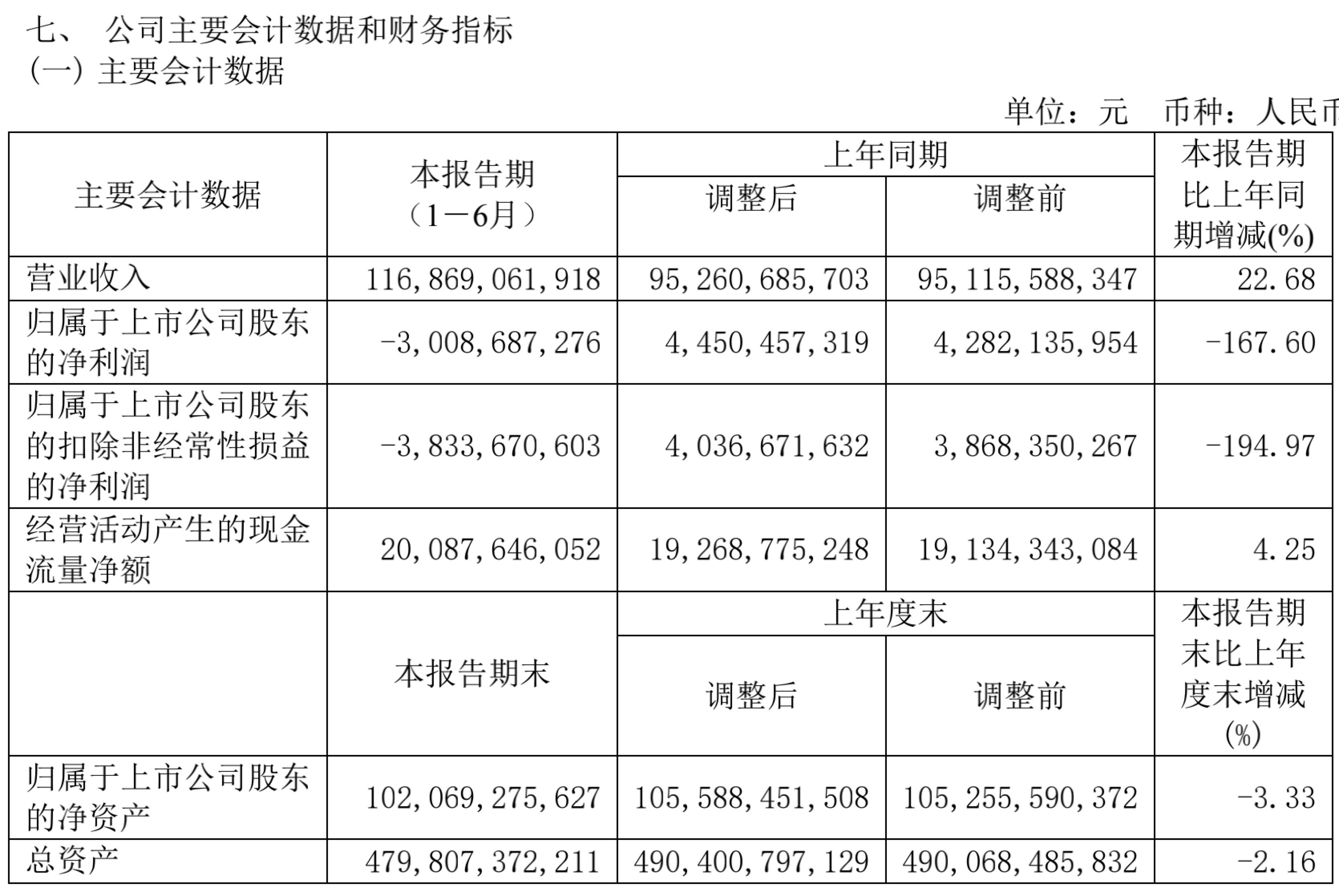 兖矿能源获得发明专利授权：“煤矿皮带机烟雾保护测试装置”