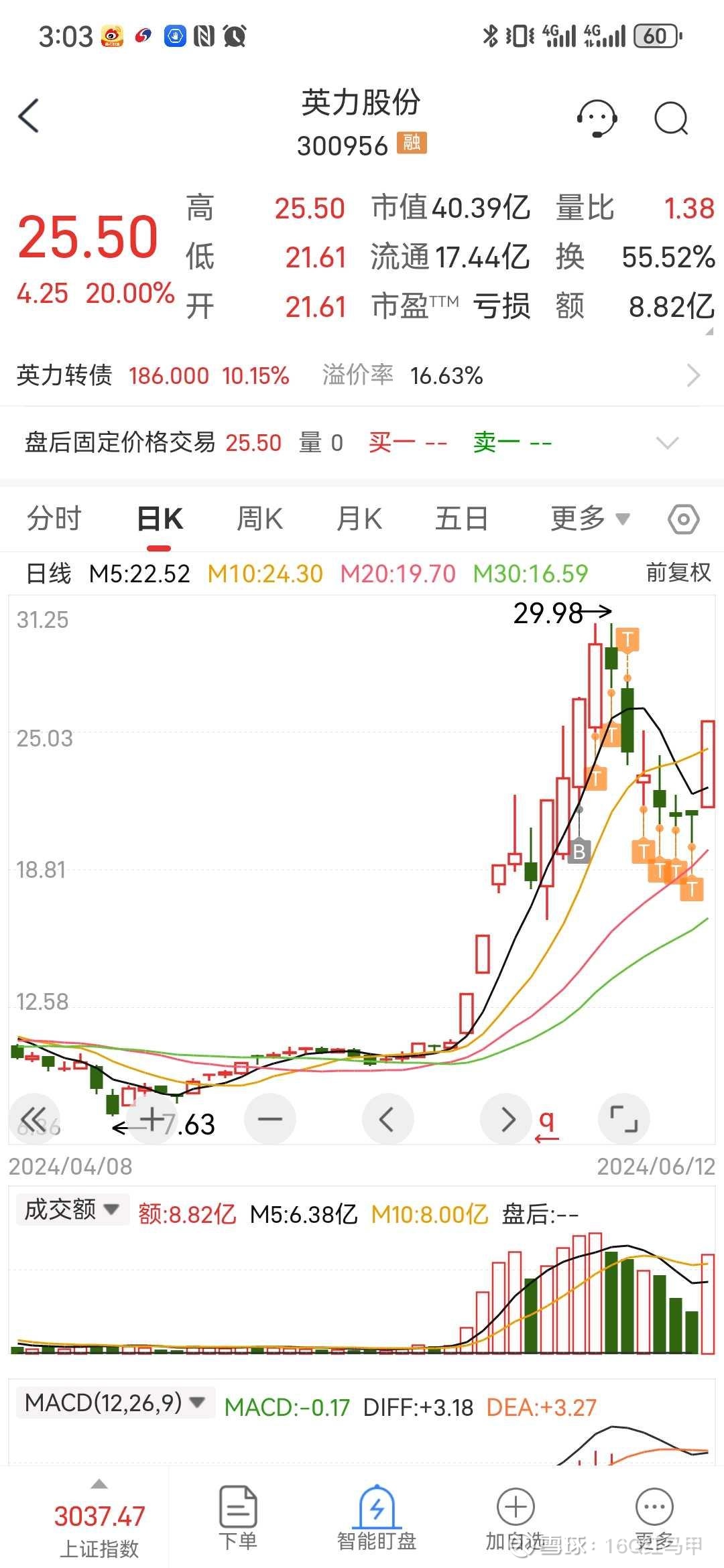 海能实业：截至1月30日的股东总户数为18794户