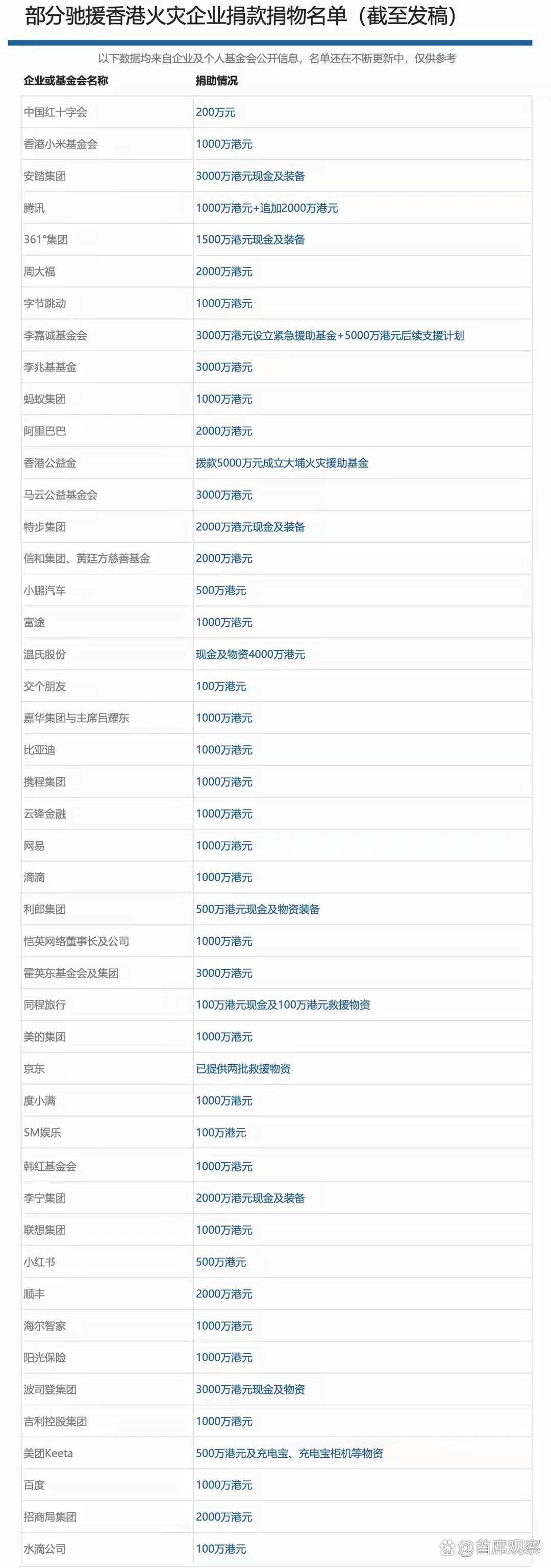 彩讯股份：截至2026年2月10日公司登记在册的股东总数为43,588户