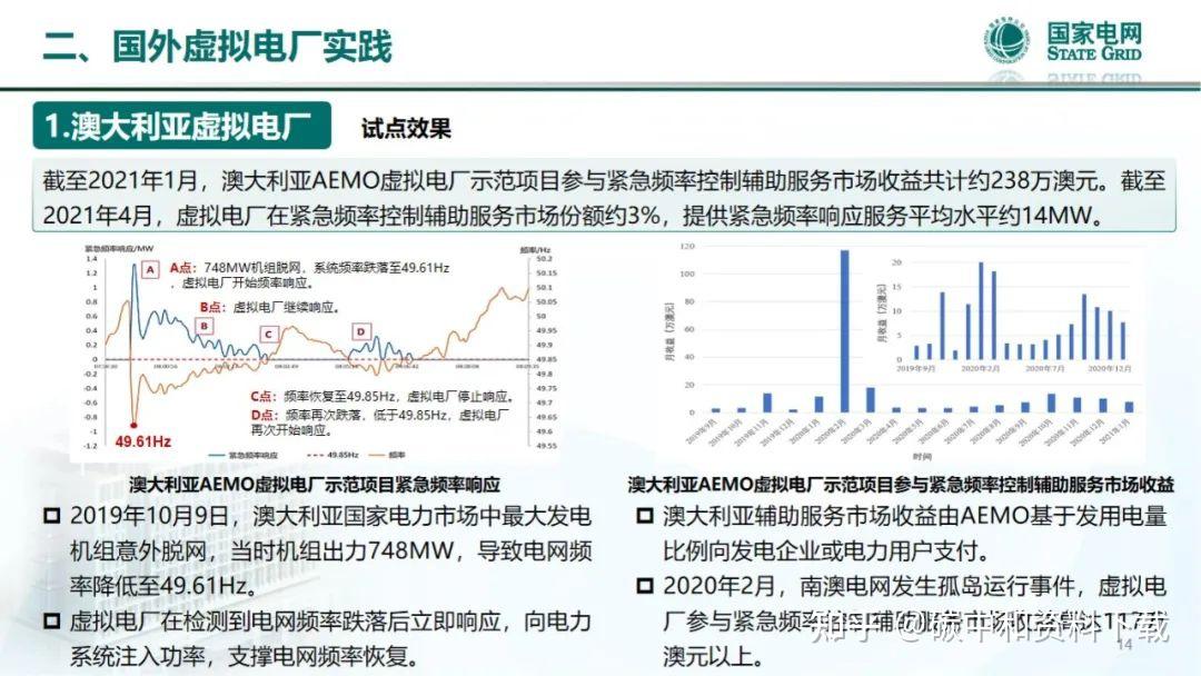 波黑联邦2025年12月电力与煤炭产量下降