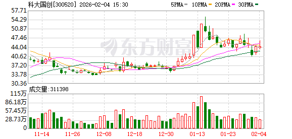 双象股份：截至2026年2月10日公司股东总户数为12664户