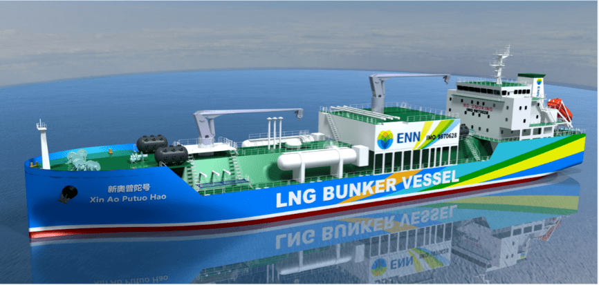 泛能启航 绿金共赢 | 新奥能源首单类REITs成功挂牌深交所