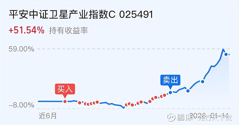 乌兹别克斯坦全球人工智能准备度指数排名提升