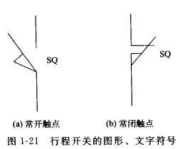中航光电获得实用新型专利授权：“行程开关组件及行程开关”