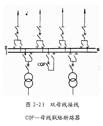 国电南瑞获得发明专利授权：“一种多母线牵引变电站自愈重构失败恢复供电方法及系统”