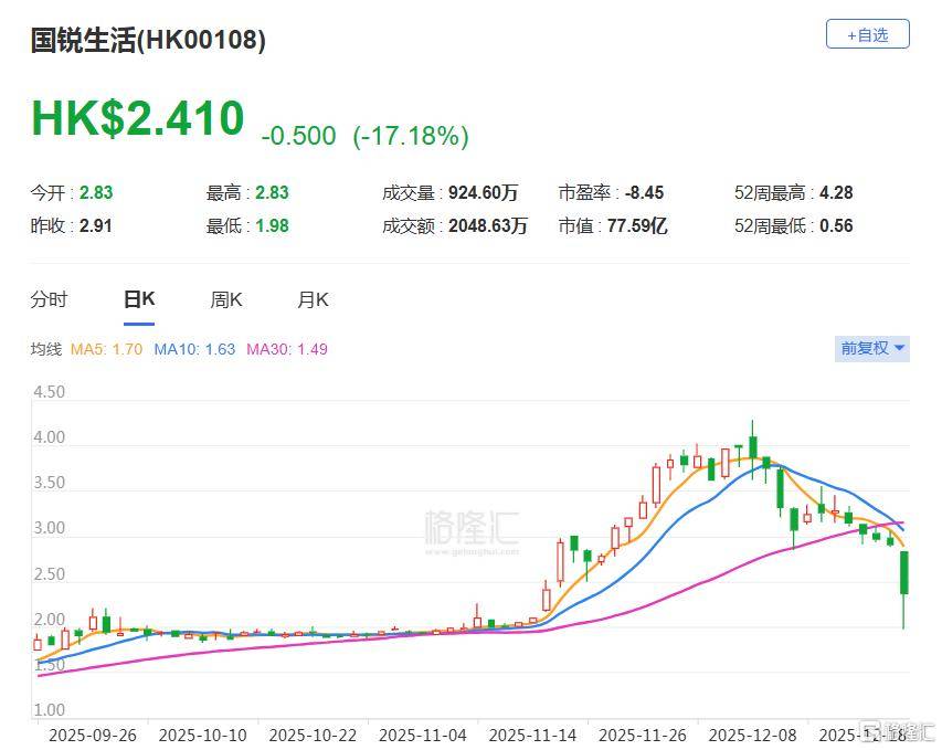 因债券业务违规，财通、中天国富、太平洋证券同日被证监会警示