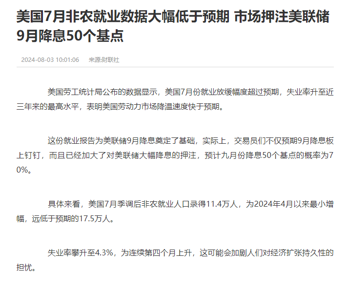 通胀动能减弱降低政策约束 美债收益率单周下跌逾10个基点