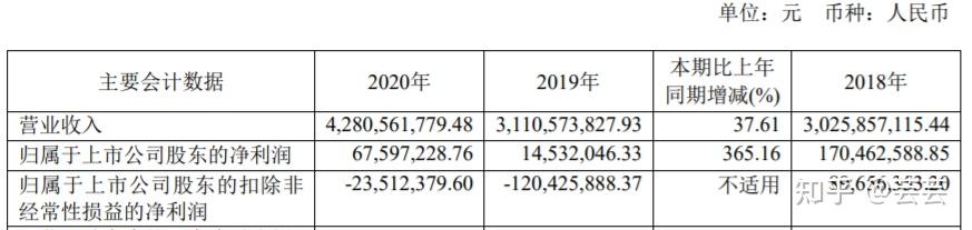 士兰微获得发明专利授权：“双向功率器件及其制造方法”