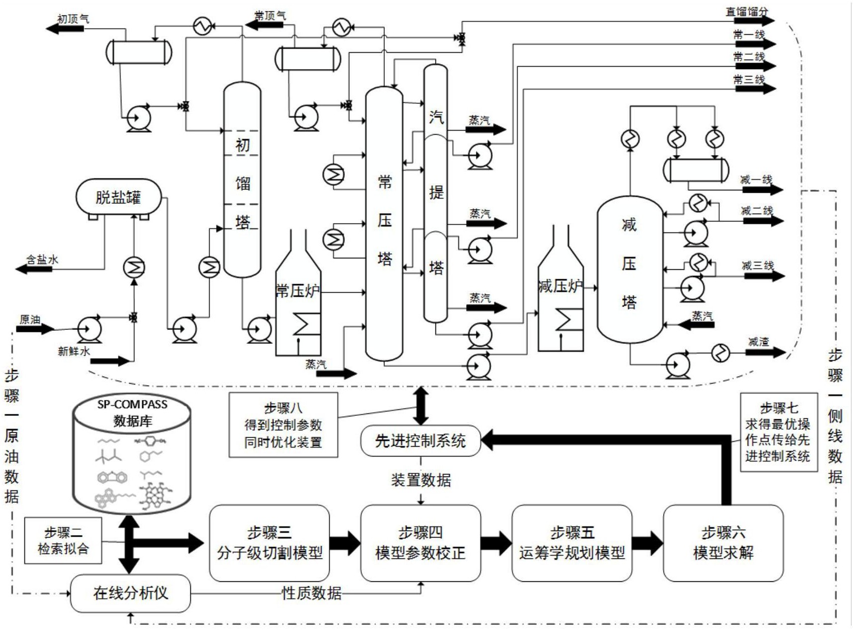 工商银行获得发明专利授权：“基于数据库的数据清理方法、装置、存储介质及电子设备”