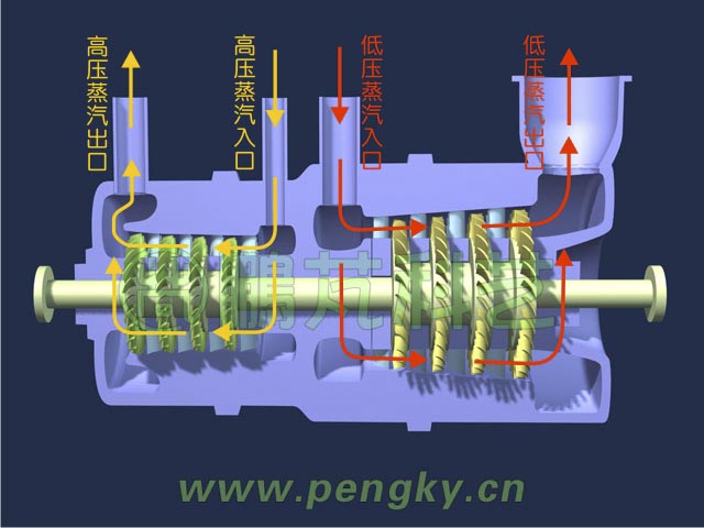 中国石化获得实用新型专利授权：“一种防脱落的汽轮机机械脱扣结构”