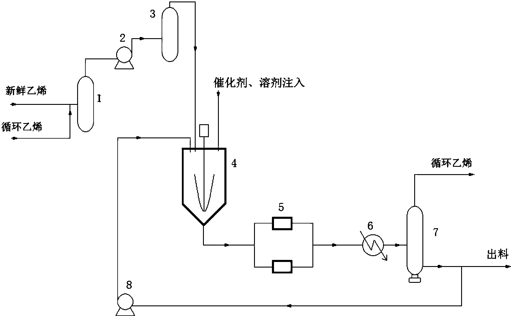 中国石化获得发明专利授权：“一种贵金属催化剂及其制备方法和应用”