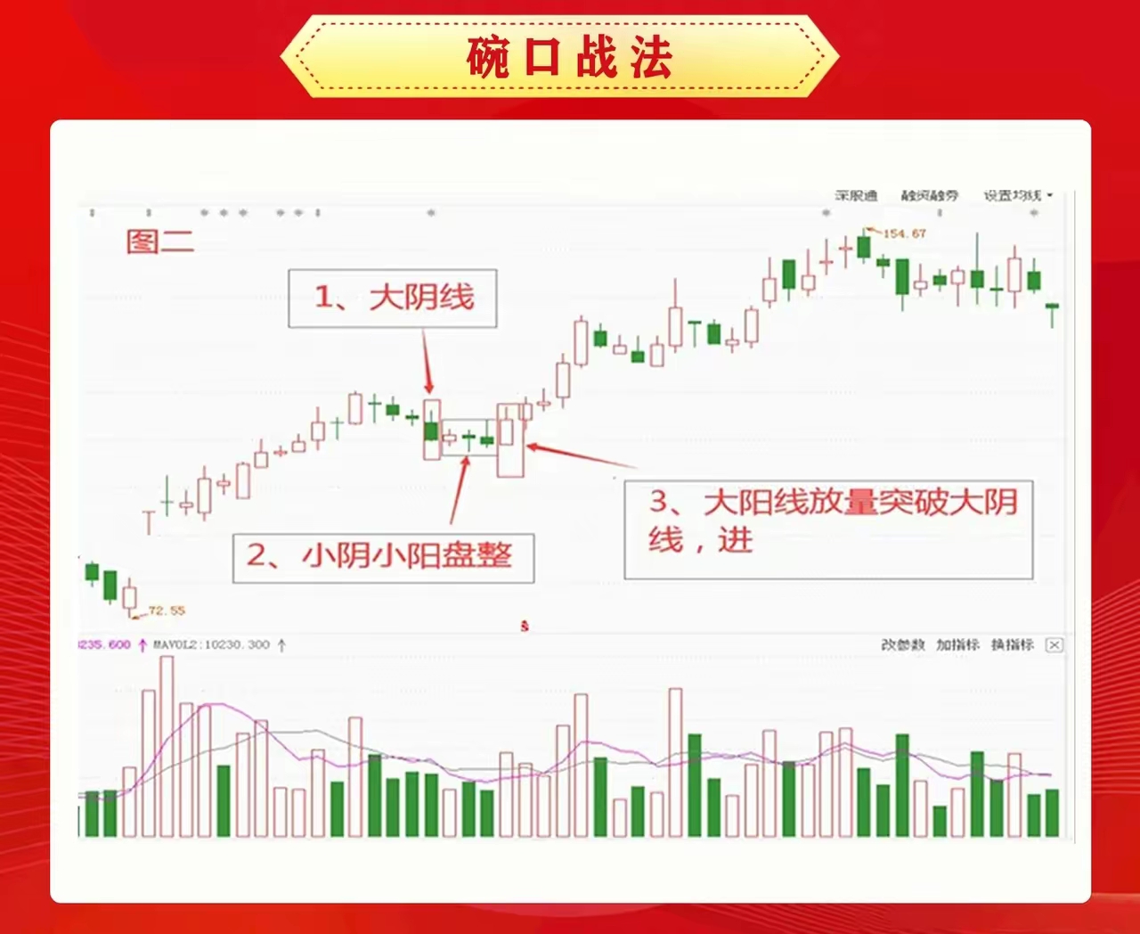 债市强势延续 交易资金左右修复节奏