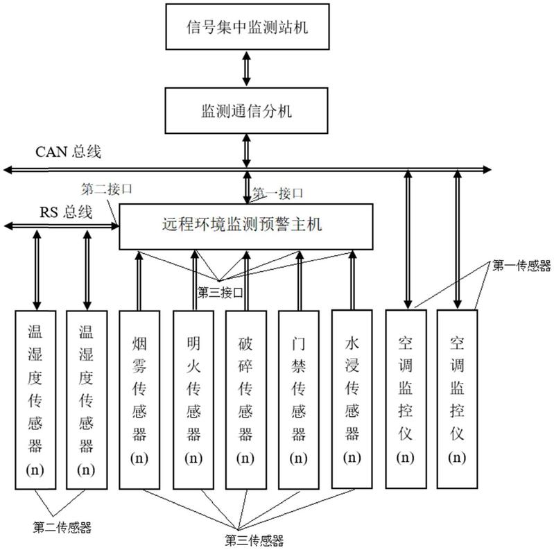 比亚迪获得实用新型专利授权:“一种水切支架、门护板总成及车辆”