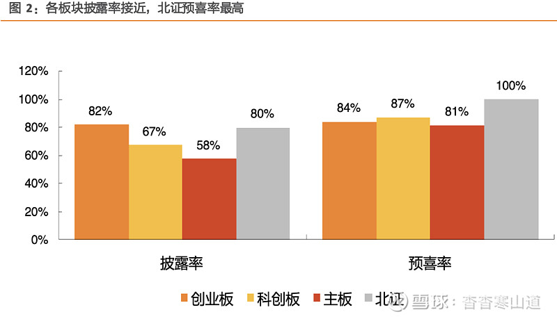 松原安全:截至2026年2月13日,公司股东共计10,516名