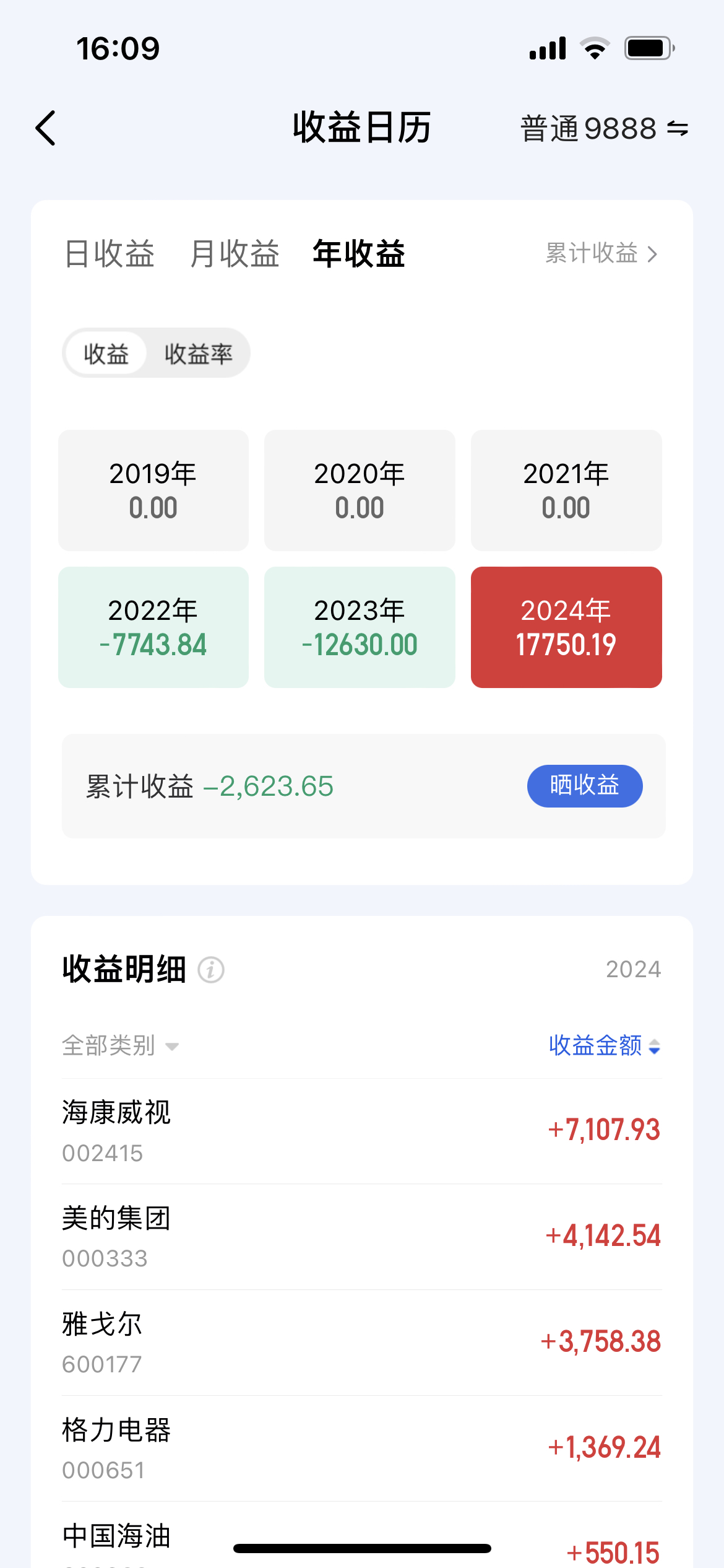 普联软件：截至2026年1月30日，公司股东总户数为22,102户