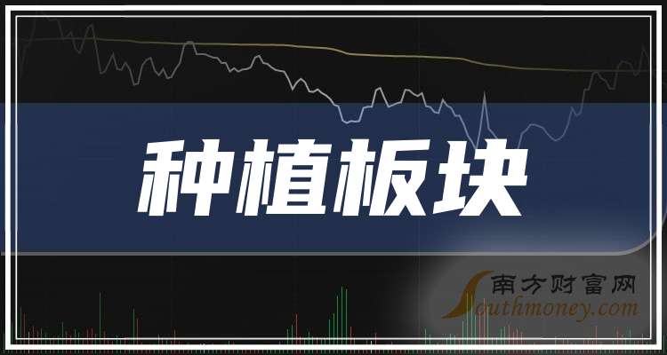 华茂股份获得发明专利授权:“一种纺织用水循环收集设备”