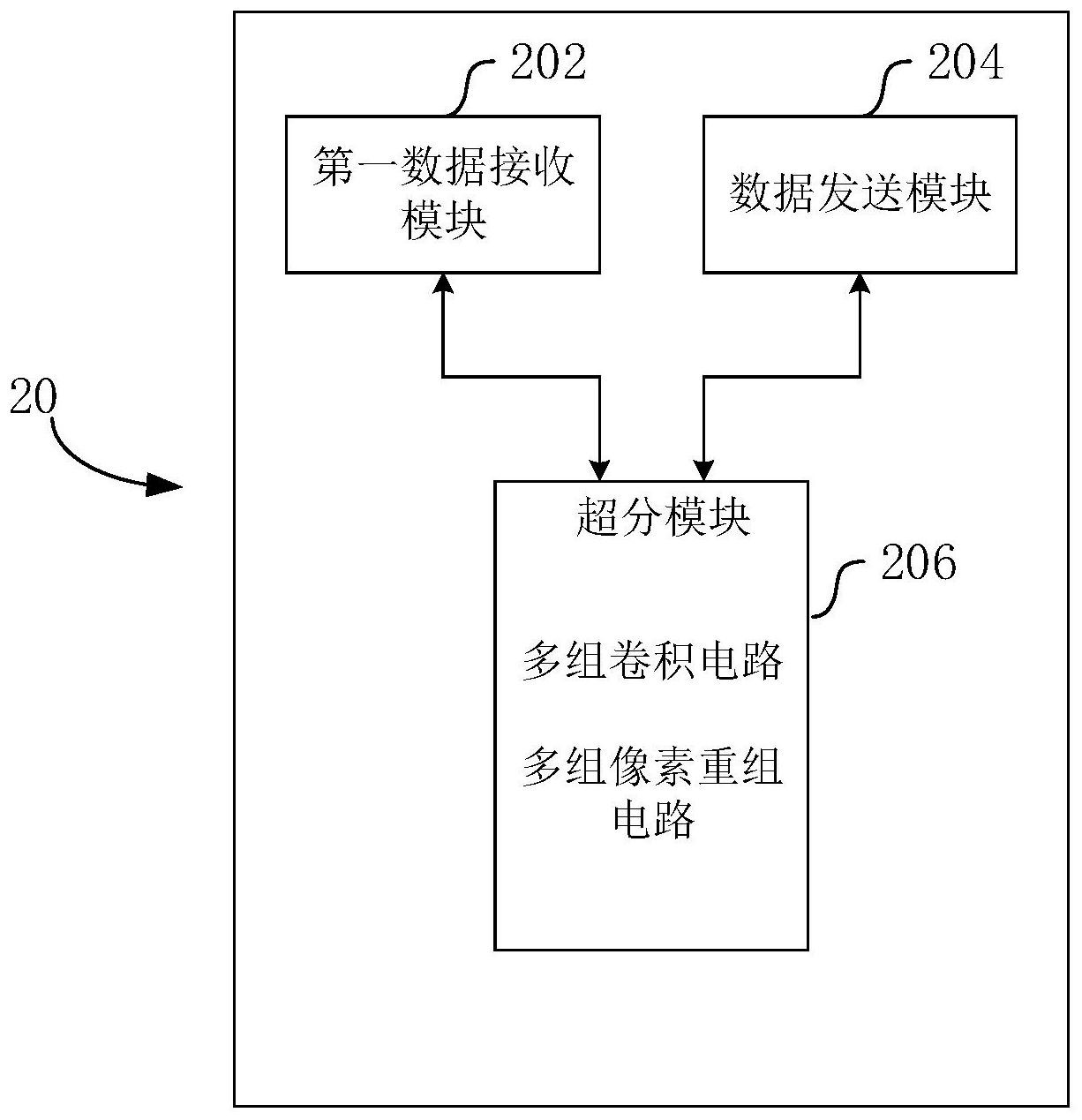 盛科通信获得发明专利授权：“报文处理方法、装置、电子设备及计算机可读存储介质”