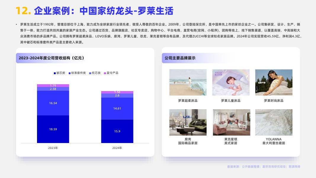 华茂股份获得发明专利授权:“一种纺织用水循环收集设备”