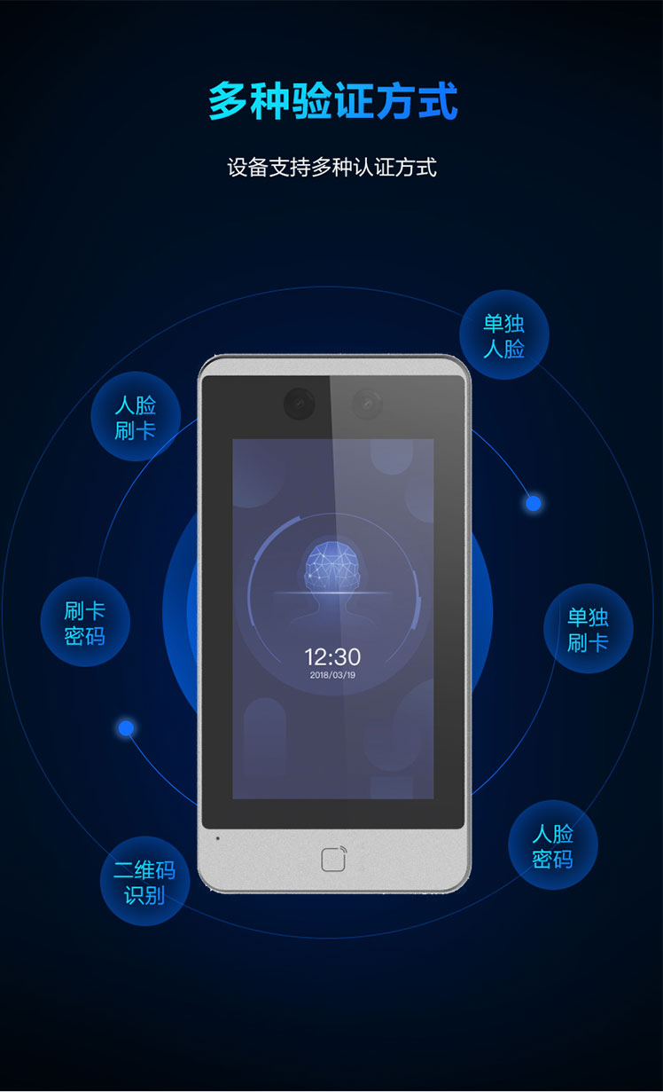 海康威视获得发明专利授权:“门禁系统、门禁系统的门禁控制方法以及电子设备”