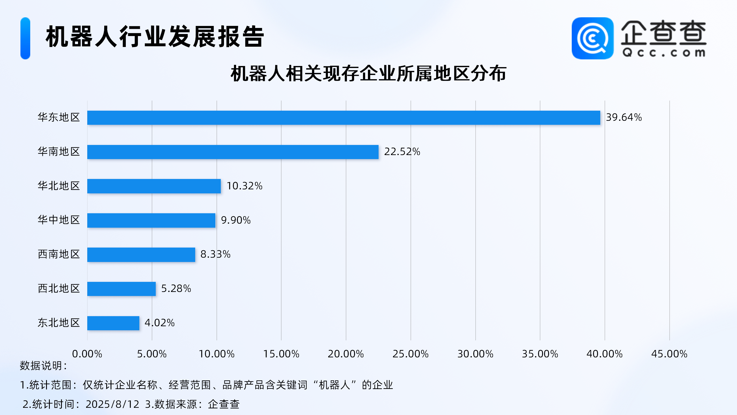 我国生成式人工智能用户规模超6亿人