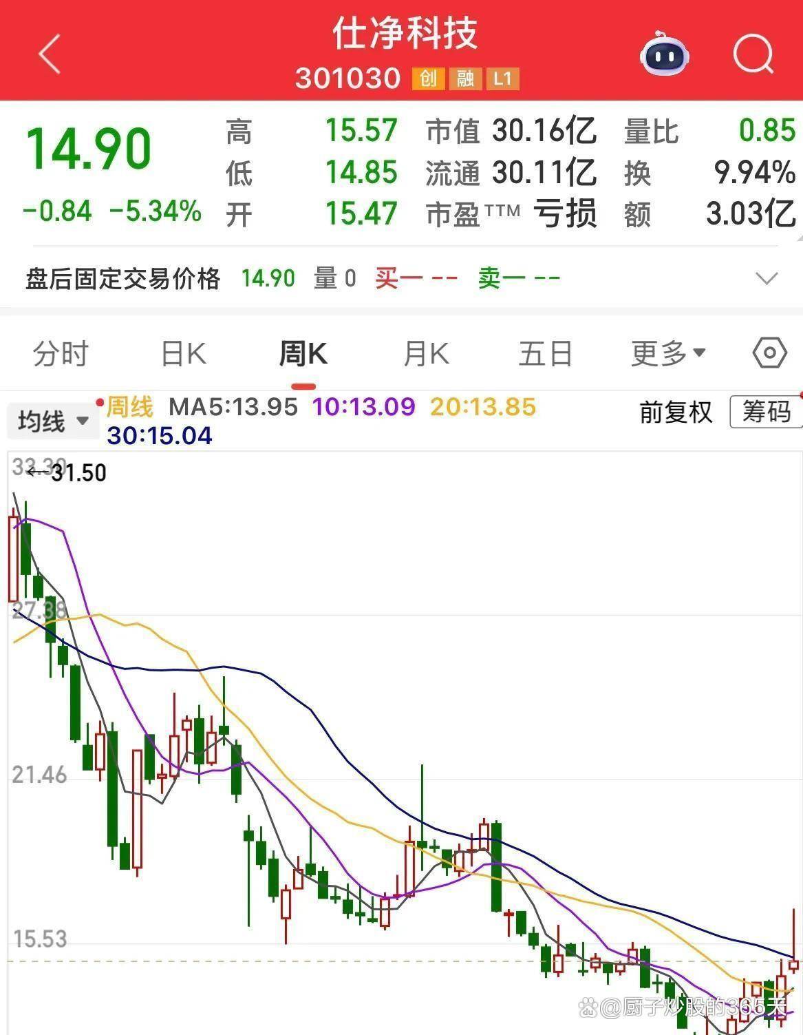 中百集团:截至2026年2月末,公司股东户数为85376户