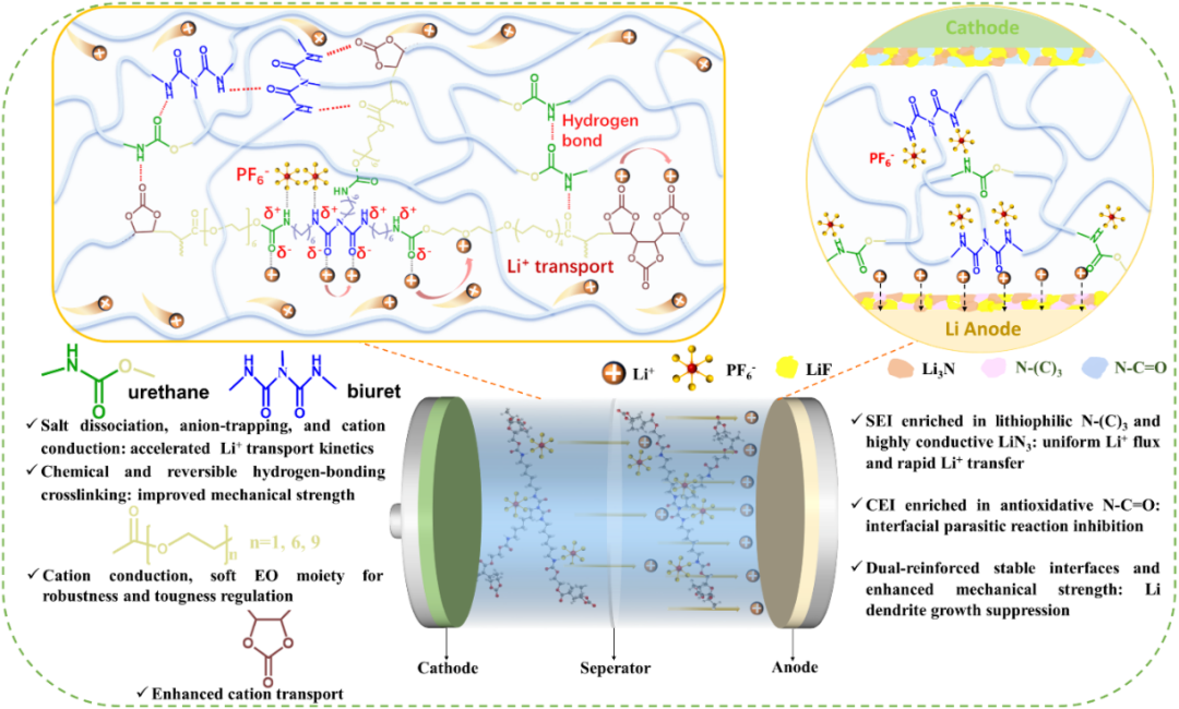 宁德时代获得发明专利授权:“一种电池材料中金属颗粒的分离方法和检测方法”