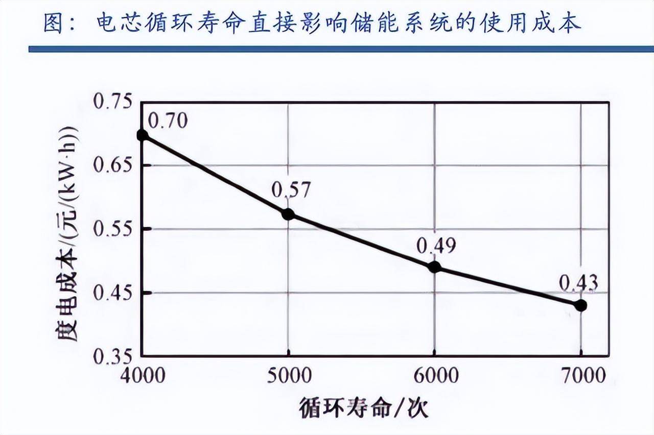 宁德时代获得发明专利授权:“一种电池材料中金属颗粒的分离方法和检测方法”