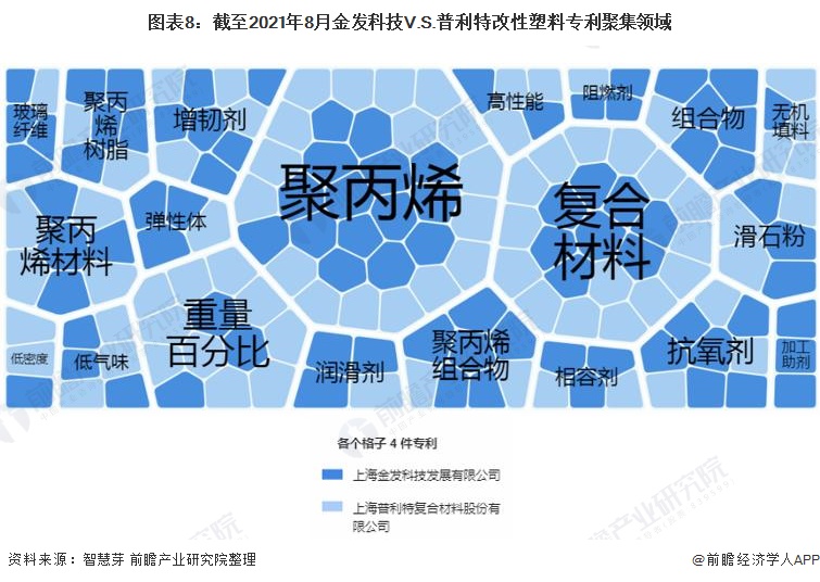 金发科技获得发明专利授权：“一种可生物降解聚酯组合物及制备方法和应用”