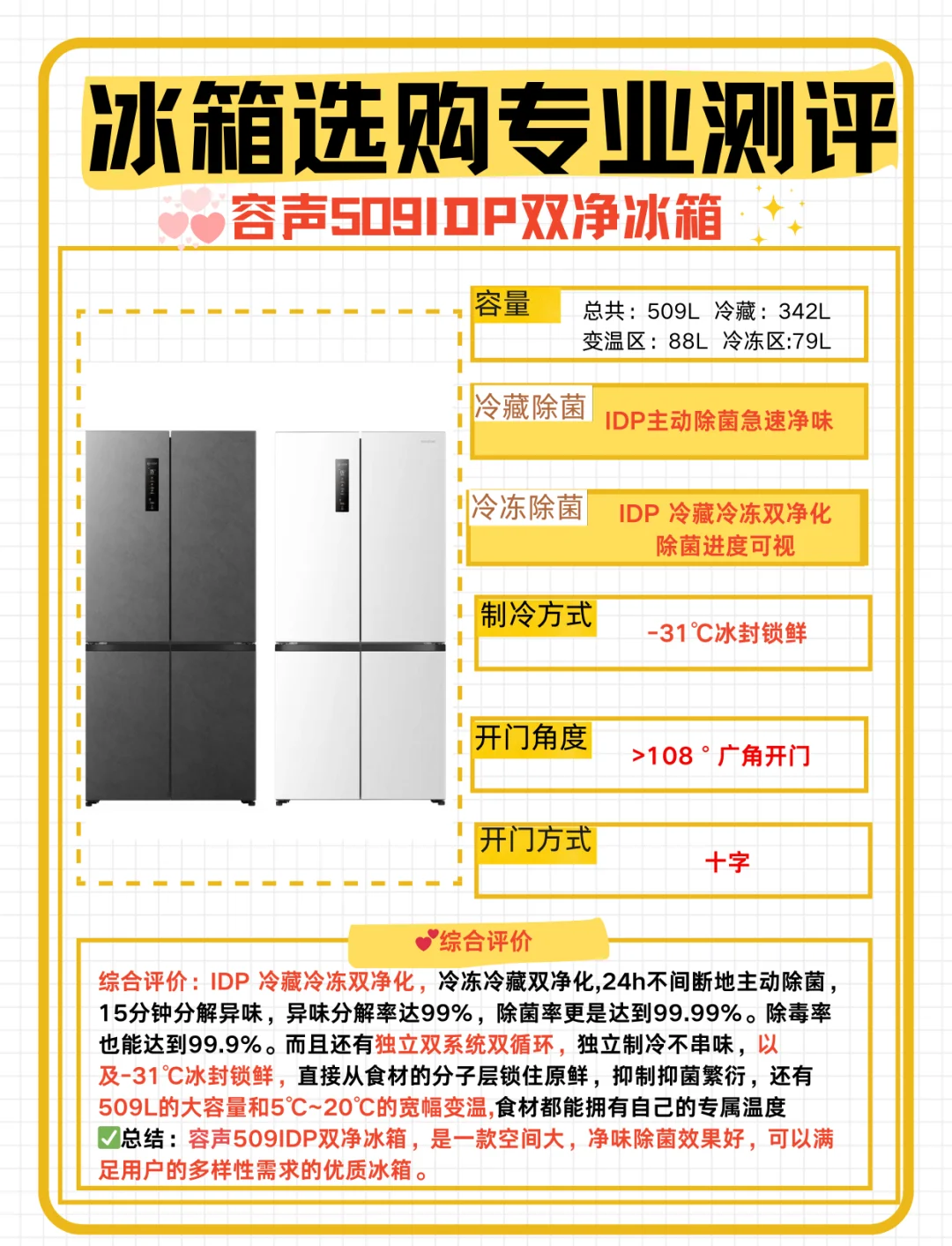 容声发布世界杯定制款冰箱 “大冰象”精准适配中式创新需求