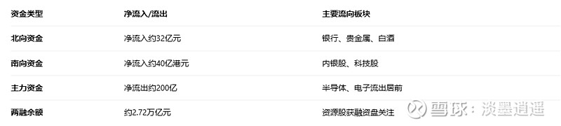 寻找低估值优质资产，谁是价值指数中的一把“好筛子”？