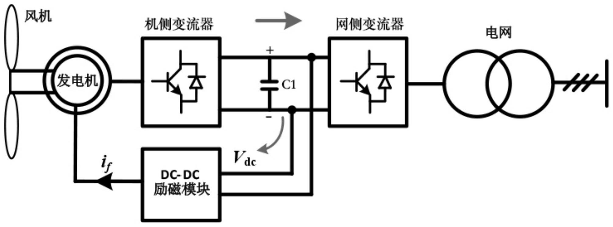 禾望电气获得实用新型专利授权：“一种汇流柜”