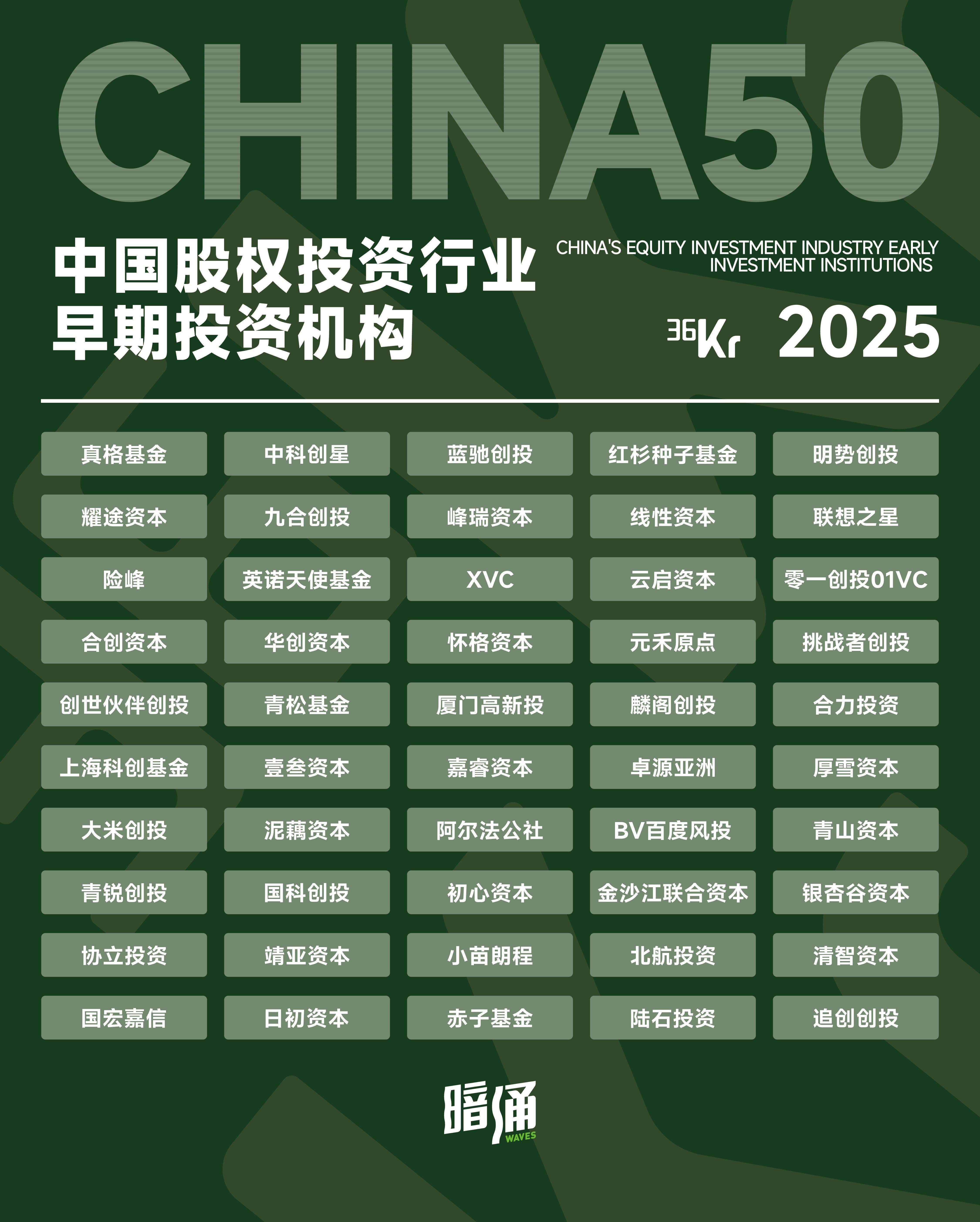 2025年共有83家证券公司合计承销超万亿元科创债