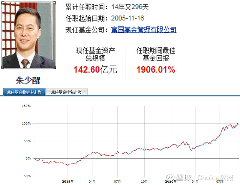 规模首破万亿元！瑞银、摩根大通等外资加入 券商这一榜单发布