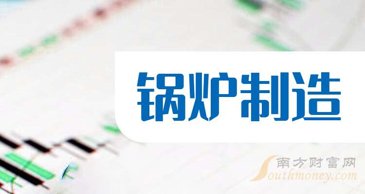 云南铜业：截至2026年3月10日，公司股东人数为 260,832户