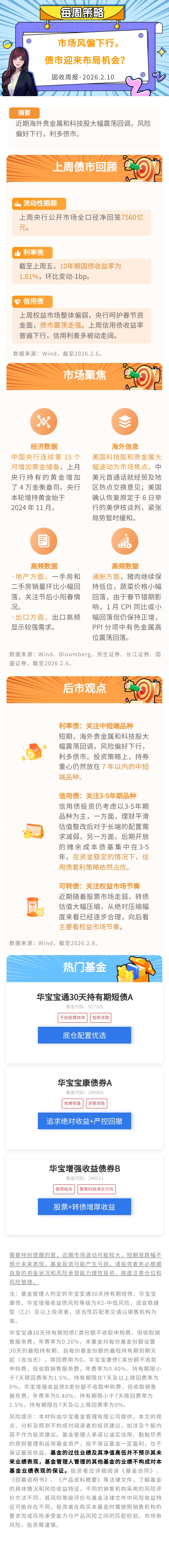多重因素扰动债市波动加剧 美CPI符合预期紧盯油价传导 | 债市周报