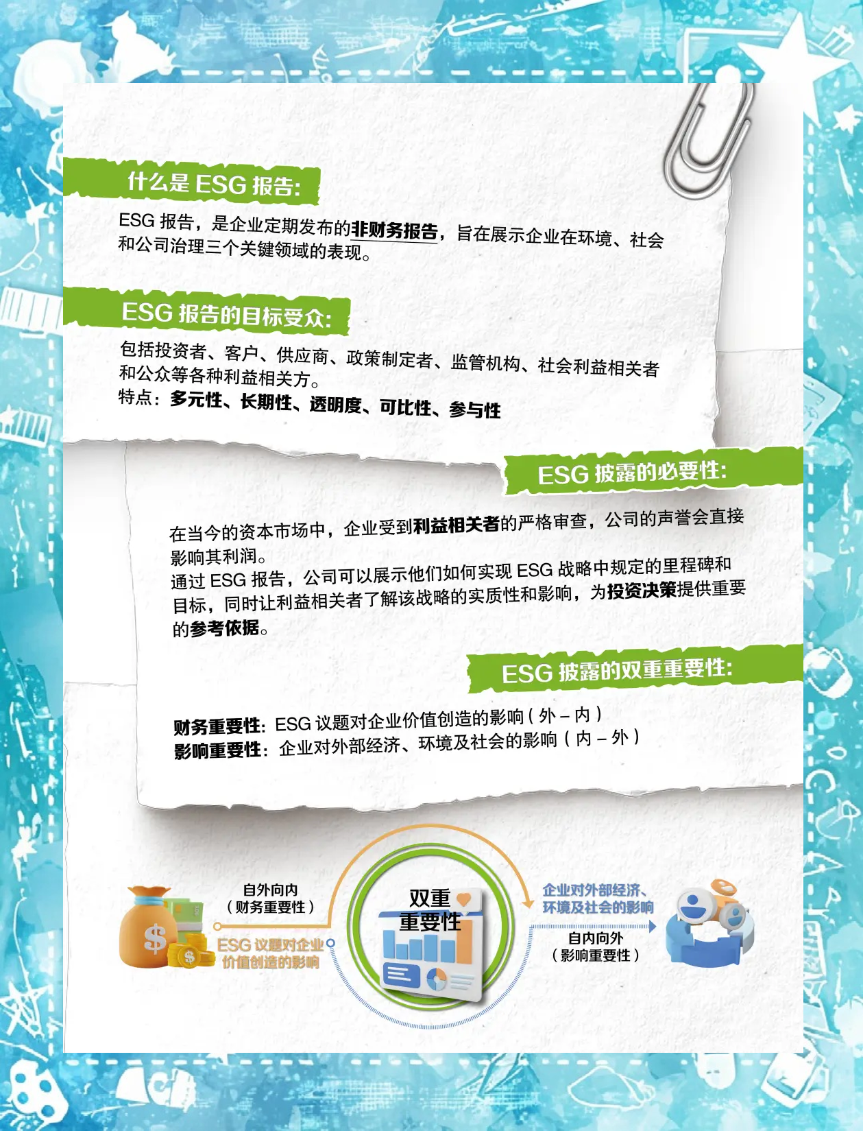 【ESG动态】创耀科技（688259.SH）获华证指数ESG最新评级CCC，行业排名第103