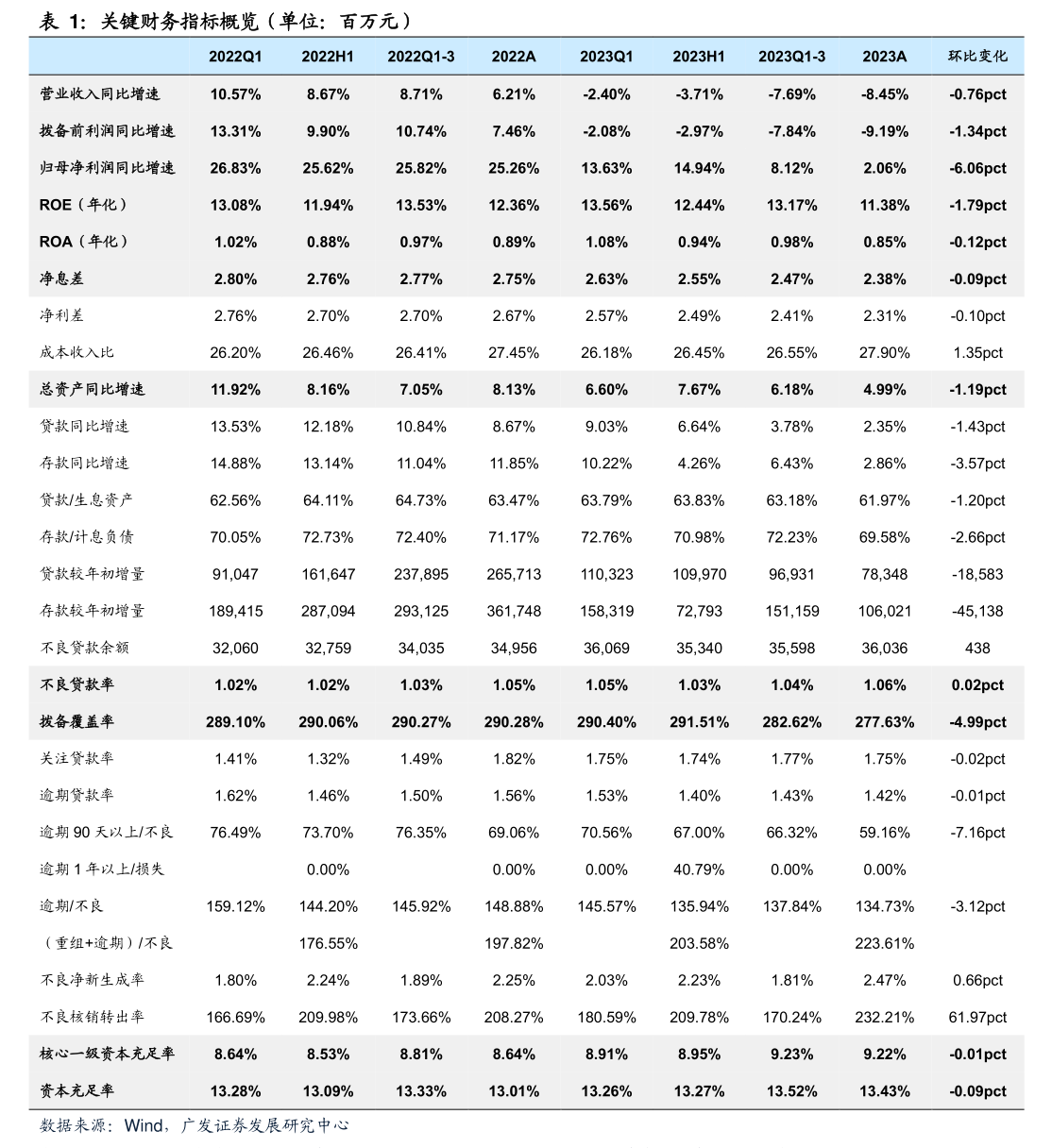 宝莱特：关于向下修正可转换公司债券转股价格的公告