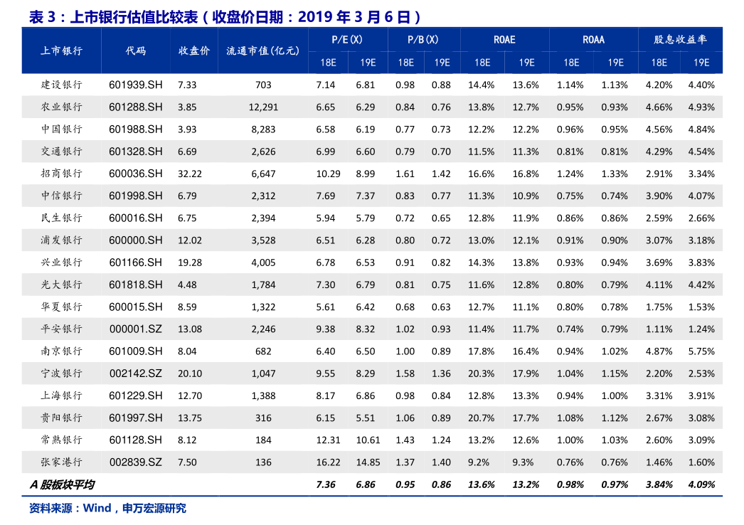 宝莱特：关于向下修正可转换公司债券转股价格的公告