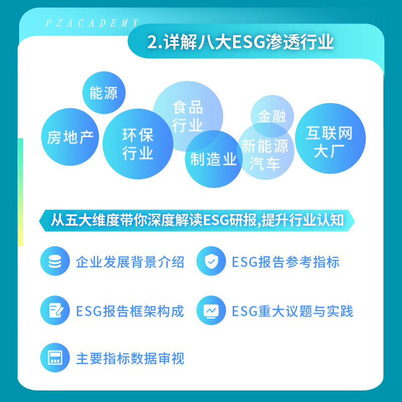 【ESG动态】博实结（301608.SZ）获华证指数ESG最新评级CCC，行业排名第61