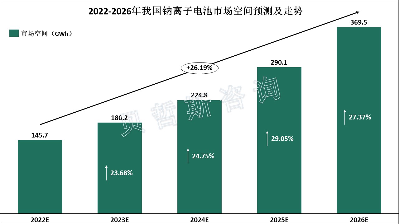 中国企业推动产业链升级，正式跨过“无感折痕”这道微型“天堑”