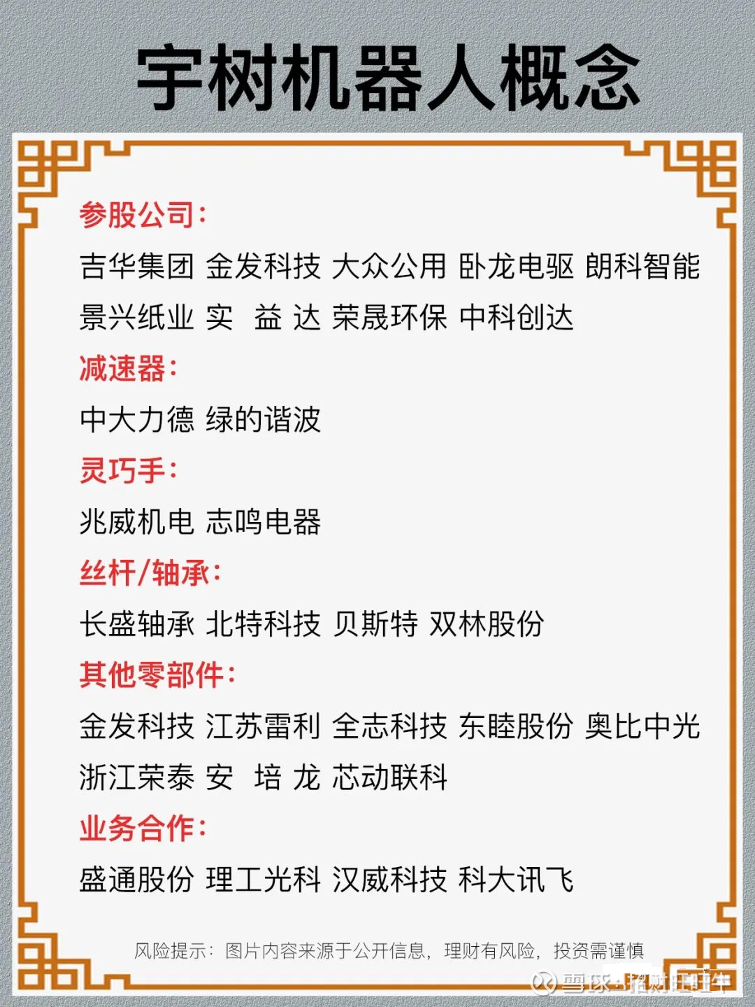 机器人反弹趋势延续，宇树科技消费级产品推向市场